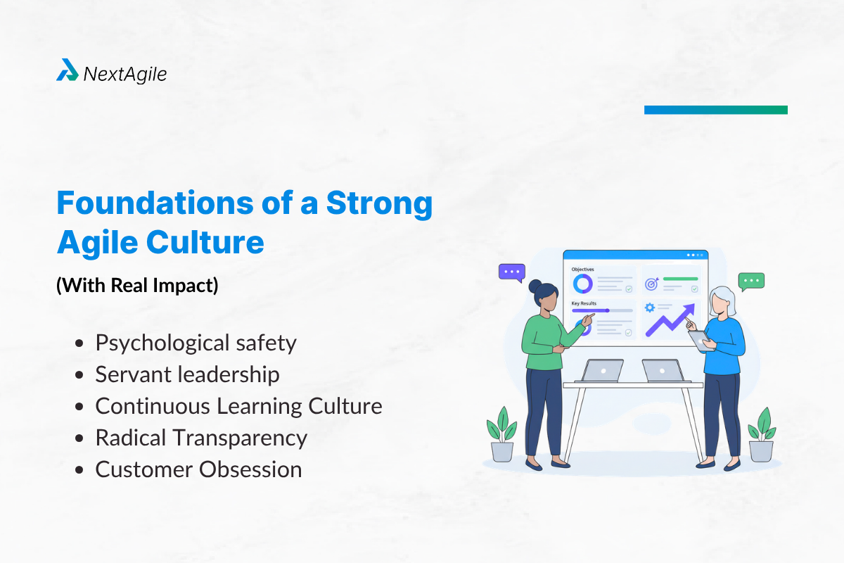 Agile Culture and Mindset: Key Principles, Examples & How to Build 2 Foundations of a Strong Agile Culture (With Real Impact)