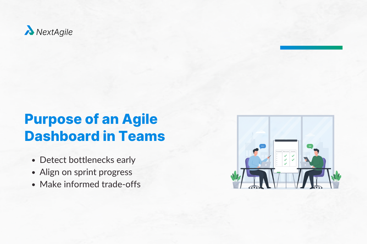Agile Dashboard Explained: Metrics, Tools & Examples 2 Purpose of an Agile Dashboard in Teams