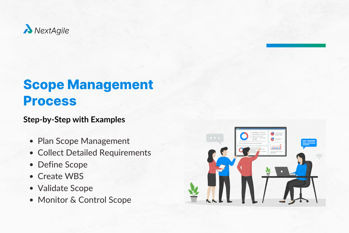 Scope Management Process Step-by-Step with Examples