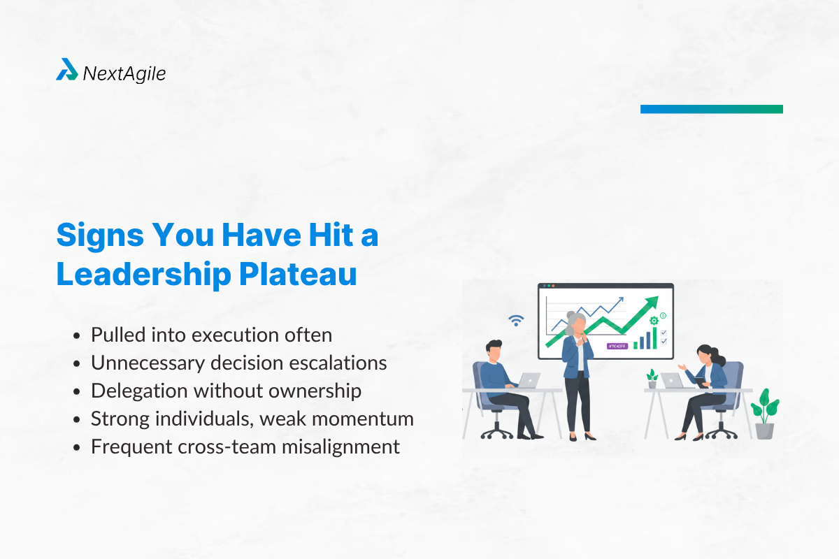 Signs You Have Hit a Leadership Plateau
