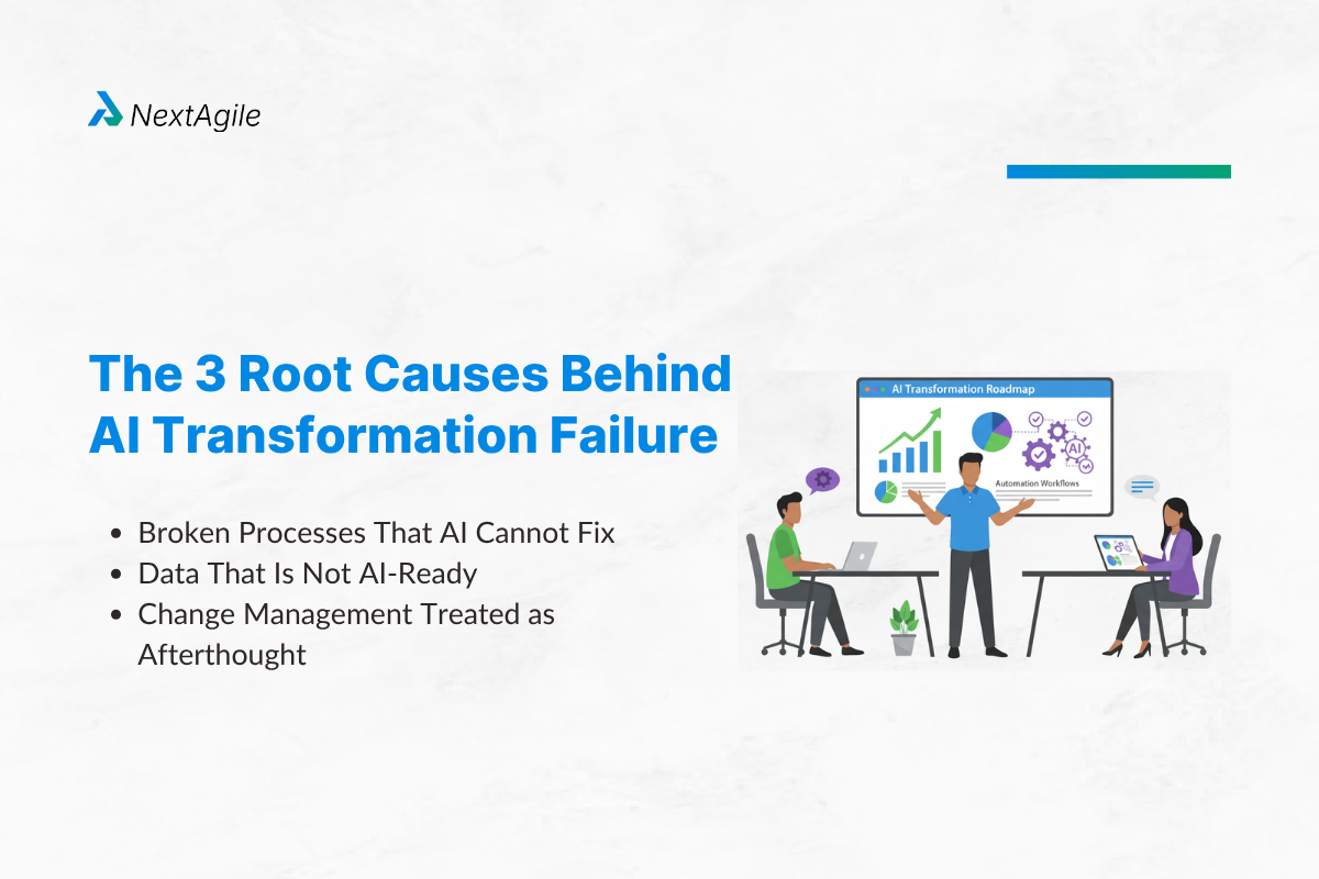 AI Transformation Failure: 3 Root Causes and How to Fix Them 1 The 3 Root Causes Behind AI Transformation Failure
