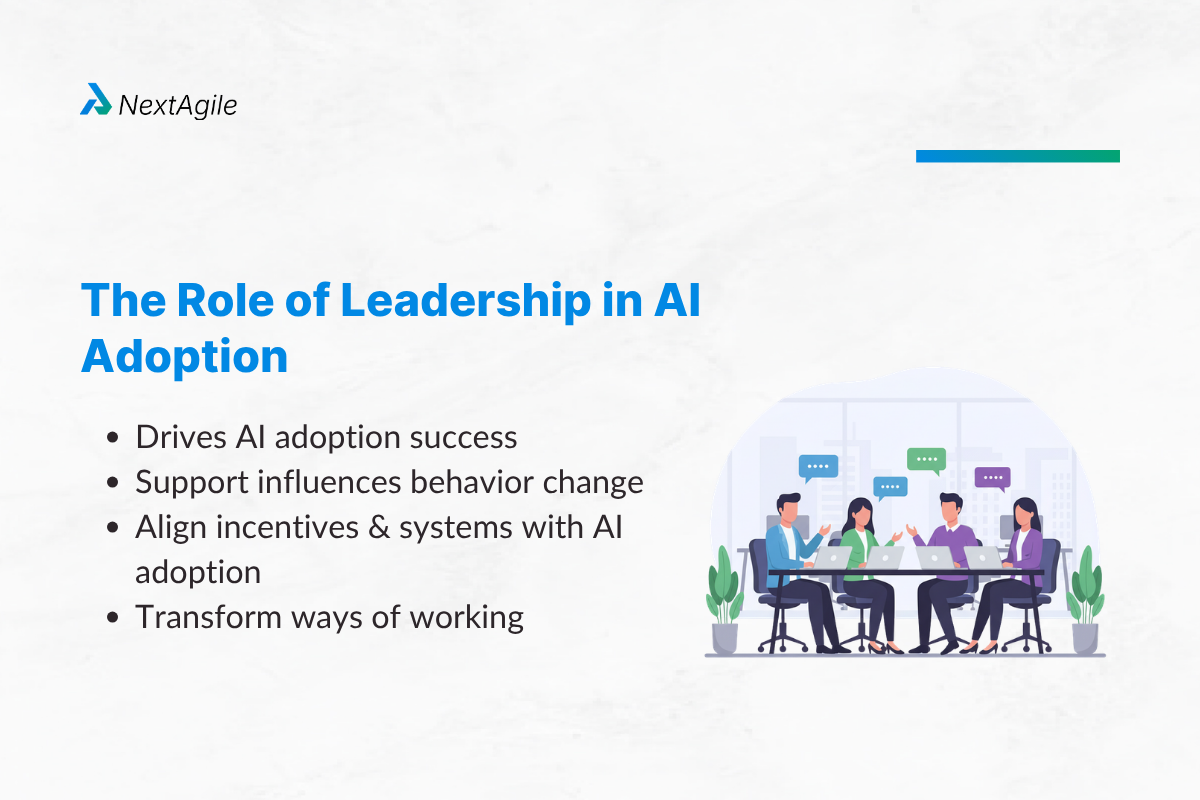 The Role of Leadership in AI Adoption