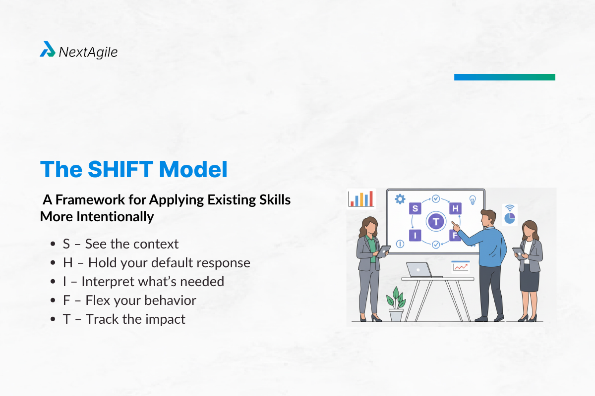 The Leadership Mindset Shift That Matters More Than Any New Skill You Could Learn 3 The SHIFT Model A Framework for Applying Existing Skills More Intentionally