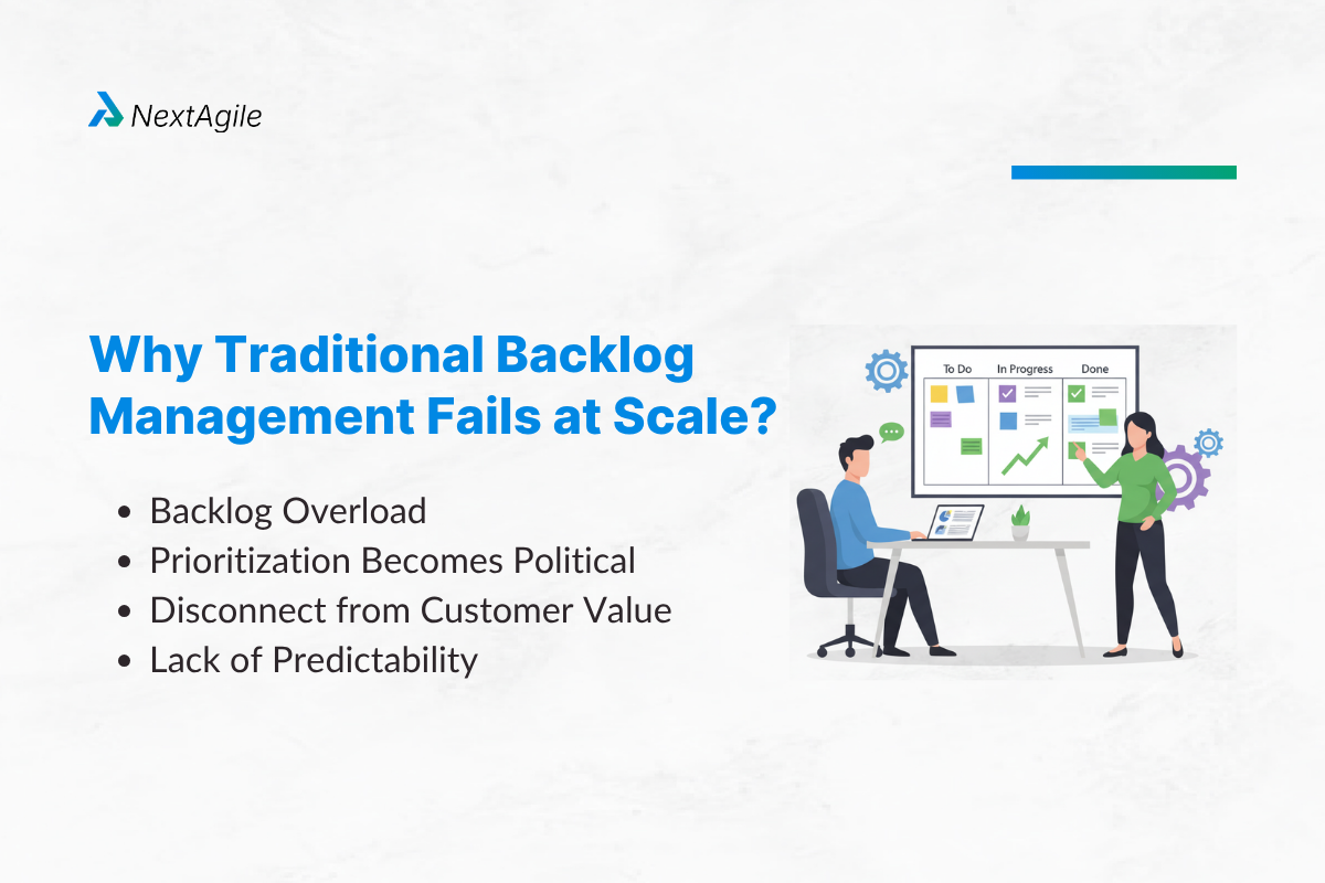 AI Product Backlog Management: From Static Backlogs to Decision Systems 1 Why Traditional Backlog Management Fails at Scale