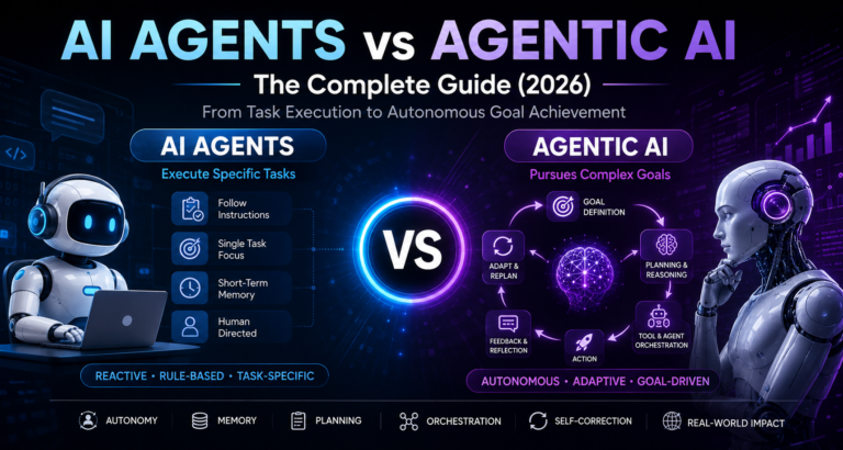 AI Agents vs Agentic AI