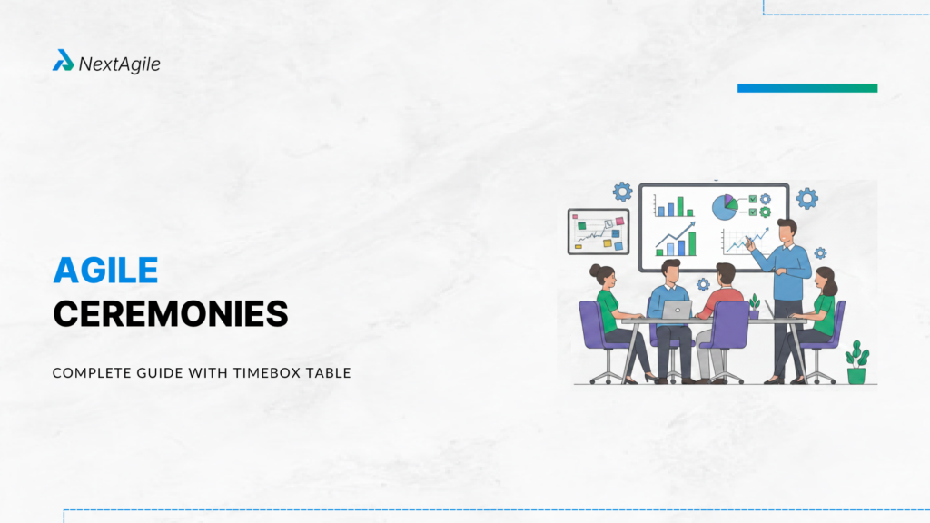 Agile Ceremonies Complete 2026 Guide With Timebox Table