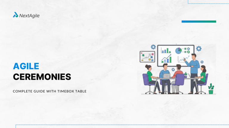 Agile Ceremonies Complete 2026 Guide With Timebox Table