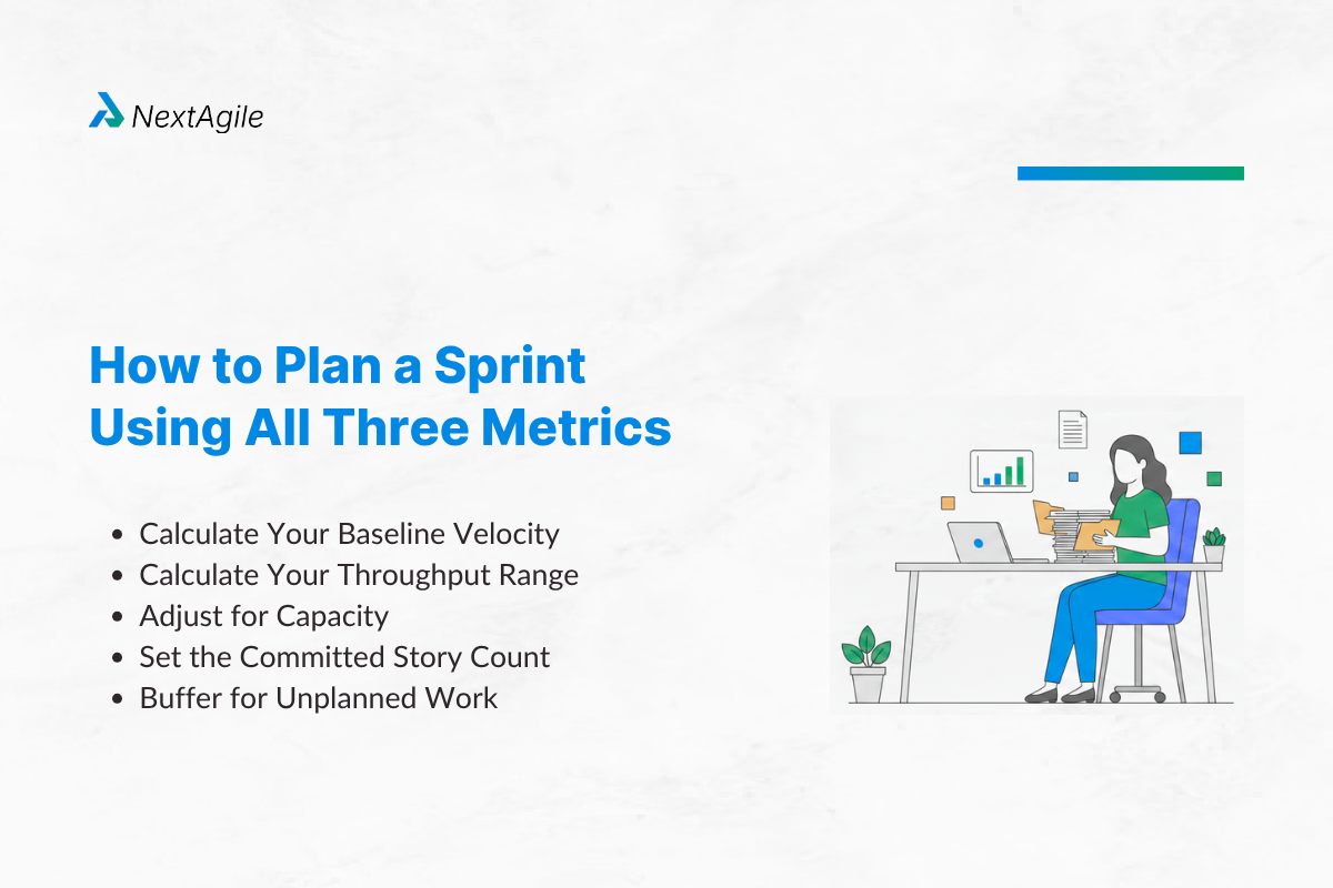 How to Plan a Sprint Using All Three Metrics