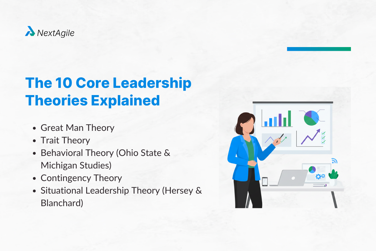 Leadership Theories: 10 Frameworks Every Manager Should Know (With Application Guide) 1 The 10 Core Leadership Theories Explained