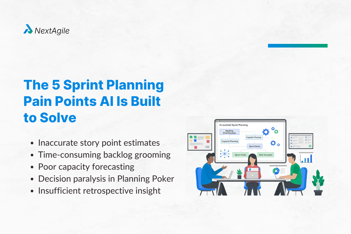 The 5 Sprint Planning Pain Points AI Is Built to Solve
