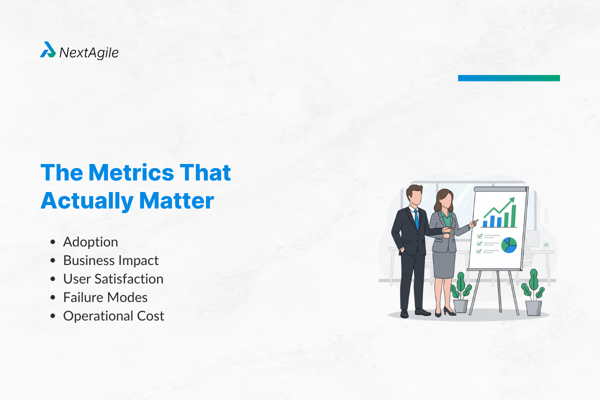 The Metrics That Actually Matter