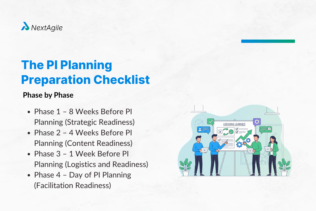 The PI Planning Preparation Checklist Phase by Phase