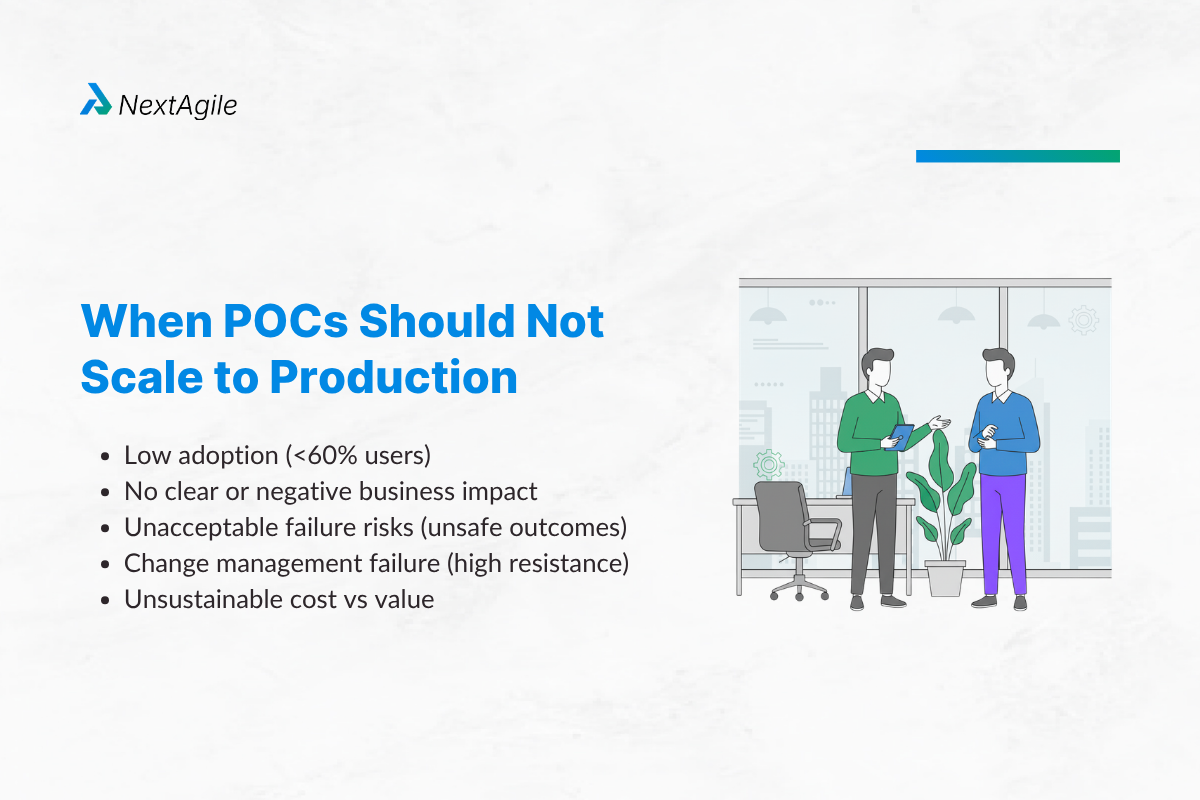 When POCs Should Not Scale to Production