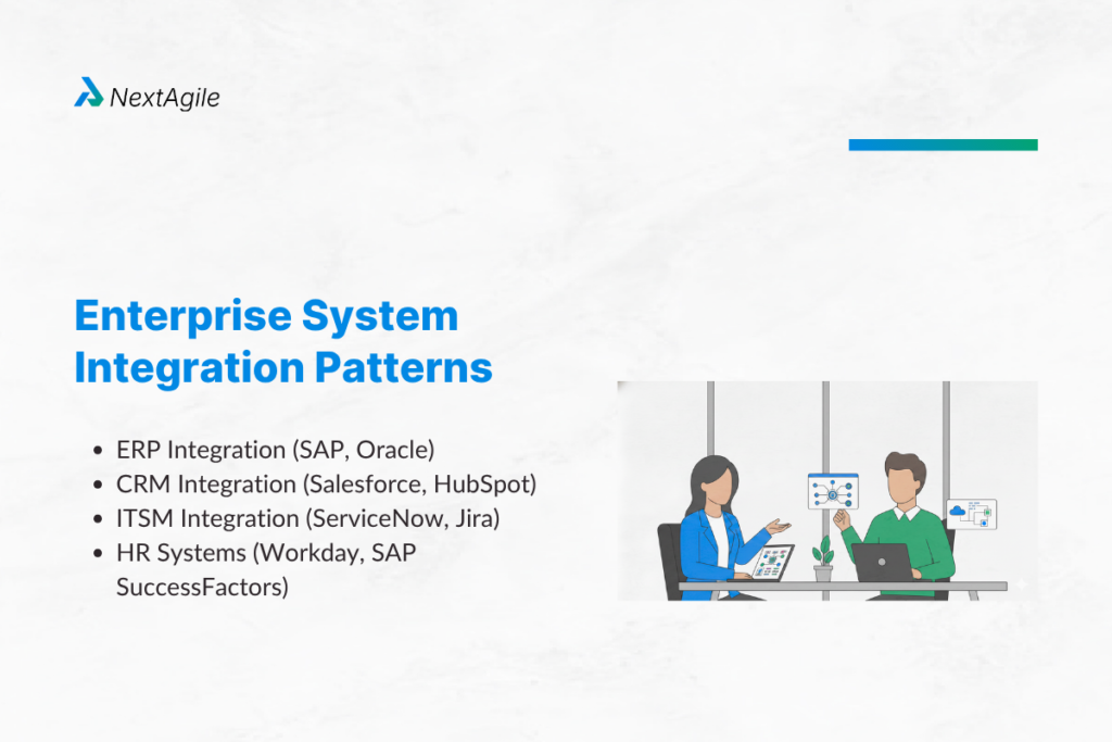 Agentic AI Architecture Framework for Enterprises: The Complete 2026 Design and Governance Guide 2 image 11