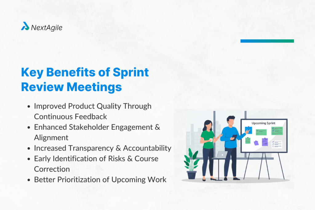 Sprint Review Meeting: Best Practices for Agile Teams in 2026 1 image 17