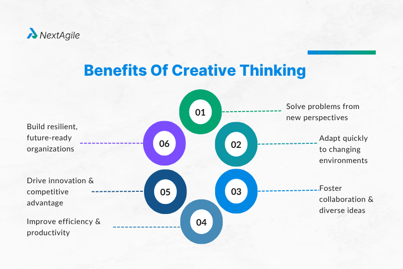 Benefits Of Creative Thinking