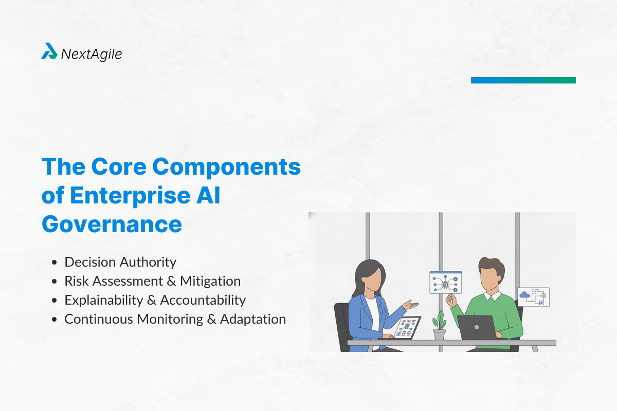 The Core Components of Enterprise AI Governance