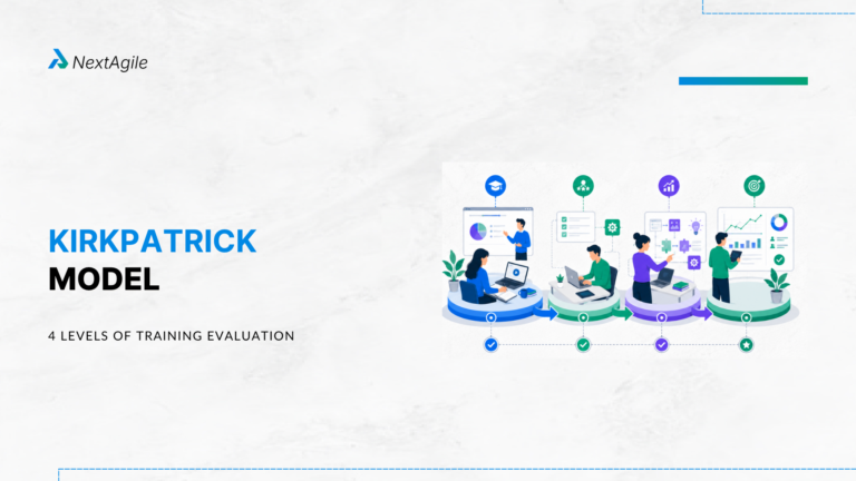 Kirkpatrick Model 4 Levels of Training Evaluation