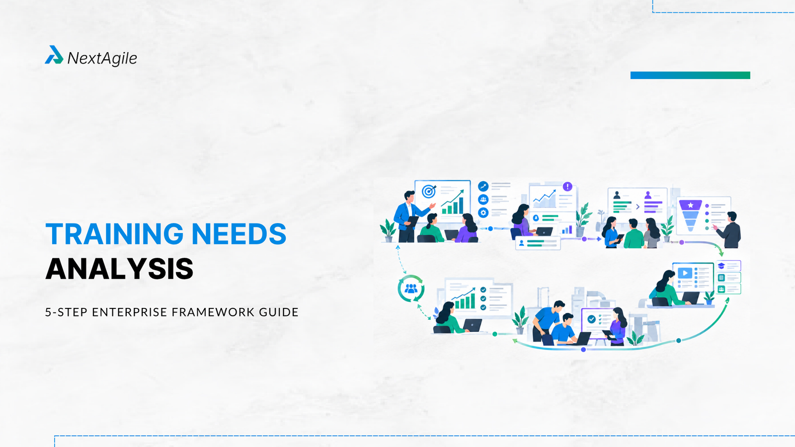 Most organizations respond to performance problems with training before identifying what is actually causing the problem. Employees attend programs, completion rates look healthy, and feedback scores are positive, yet the original business problem remains. That is where Training Needs Analysis becomes important. A good TNA does not begin by asking which courses employees need. It begins by asking what the business needs to improve, what people need to do differently, and what is preventing that performance today. For enterprises, this distinction matters. A capability gap may require training. A process problem may require redesign. An accountability problem may require clearer decision rights. A leadership problem may require coaching rather than another classroom program. The purpose of a Training Needs Analysis is therefore not to create a longer training calendar. It is to make better decisions about where learning investment can actually improve performance. Training Needs Analysis is a structured process used to identify the gap between current employee or organizational performance and the capabilities required to achieve business goals. A strong TNA examines business objectives, job requirements, individual and team capabilities, root causes, and the most appropriate intervention. A practical enterprise Training Needs Analysis can follow five steps: Organizational analysis to connect capability needs with business priorities Job and task analysis to define the behaviors and skills required for strong performance Person analysis to identify individual and team capability gaps Cause analysis to determine whether the problem is actually caused by a lack of training Solution recommendation and prioritization to decide what intervention should happen first The final output should be a clear action plan, not simply a list of training topics. Key Highlights of Training Needs Analysis Training needs analysis identifies the gap between required performance and current performance. Not every performance problem is a training problem. Organizational, job, person, and cause analysis should be connected rather than treated as separate exercises. The strongest TNA starts with business outcomes instead of course requests. Skills gaps should be prioritized according to business impact, urgency, scale, and strategic relevance. Surveys alone cannot provide a reliable picture of organizational capability. Leadership and middle management gaps often require coaching, practice, feedback, and operating changes alongside formal training. A successful TNA connects learning investment to observable behavior and measurable business outcomes. A business leader says customer complaints are increasing. A functional head says managers need better communication skills. HR receives the request and begins looking for a communication training program. This happens in organizations every day. The problem is that the request may already contain an assumption about the solution. The organization has jumped from symptom to training without diagnosing the cause. A customer complaint problem could involve poor communication. It could also involve unclear ownership, broken processes, inadequate product knowledge, unrealistic service commitments, or slow escalation mechanisms. Training needs analysis creates the discipline to separate these possibilities before money and employee time are committed. What Is Training Needs Analysis? An Enterprise Framework Training Needs Analysis is the process of identifying the knowledge, skills, behaviors, and capabilities required to achieve a desired level of performance, comparing them with current performance, and determining the most appropriate way to close the gap. At an enterprise level, TNA should connect four things: business outcomes, required capabilities, current performance, and root causes. The logic is simple: Business outcome → Required capability → Current performance → Gap → Root cause → Intervention → Measurement This sequence prevents L&D teams from starting with the course catalogue. For example, suppose a company wants to reduce product launch delays. The initial training request may be project management training. A proper TNA may discover that project managers already understand planning techniques. The larger issue may be unclear decision ownership, unresolved dependencies, frequent priority changes, and weak escalation. The organization may still need training, but training alone will not solve the problem. This is why a useful TNA is more than a learning exercise. It is a performance diagnosis. Training Needs Analysis vs. Training Needs Assessment: What's the Difference Training needs analysis and training needs assessment are often used interchangeably, and in many organizations they describe essentially the same activity. There is, however, a useful distinction when designing an enterprise approach. Training needs assessment generally refers to the broader process of identifying learning requirements across individuals, teams, roles, or the organization. Training needs analysis goes deeper into the reasons behind those needs. It examines the performance gap, the capability required, the current state, and the causes behind the gap. In practice, an enterprise TNA should combine both. The assessment tells you where the organization sees a need. The analysis helps determine what is actually happening and what should be done about it. This difference becomes particularly important when senior leaders request training based on a visible business problem. A request such as managers needing leadership training is not yet a diagnosis. The better questions are: What are managers expected to do? Where is performance falling short? Which behaviors are creating the problem? Do managers have the required skills? Are organizational systems supporting those behaviors? What evidence shows that training would improve the outcome? These questions turn a training request into a business investigation. Why Training Needs Analysis Matters for Enterprise Skills Gaps Training as a Default Reflex Instead of a Diagnosis Training is often the easiest intervention to request because it is visible, familiar, and relatively easy to organize. A performance problem appears. Someone identifies a skill that seems related to it. A workshop is scheduled. The problem is that employees can complete training without becoming more capable in the situations that matter. An employee may understand the principles of effective delegation but still avoid delegating because their manager keeps taking decisions back. A sales team may know the questioning techniques taught in training but struggle because the CRM process gives them too little time with customers. The capability exists in theory. The operating environment prevents it from being used. This is why TNA must investigate the context around performance rather than only the knowledge inside an employee. Connecting Skills Gaps to Business Performance A skills gap becomes strategically important when it affects something the organization cares about. That could be revenue, customer retention, delivery predictability, productivity, quality, innovation, employee retention, compliance, or leadership capacity. Consider a manufacturing organization experiencing rising quality issues. The obvious response may be quality training. But a deeper analysis could reveal that experienced operators already understand quality standards. The real issue may be inconsistent shift handovers, outdated work instructions, poor supervision, or equipment reliability. The TNA changes the intervention. Instead of sending everyone through another quality course, the organization addresses the actual causes and provides targeted capability development where it is genuinely required. That is the difference between training activity and capability investment. The 5-Step Training Needs Analysis Framework Step 1: Organizational Analysis: Anchor Training to Business Goals Organizational analysis starts with the business, not the employee. The objective is to understand what the organization is trying to achieve and which capabilities are required to support those priorities. Start by examining strategic goals, operating priorities, customer expectations, transformation initiatives, productivity targets, growth plans, and known performance risks. For example, an organization entering a new market may need stronger commercial capability, faster decision-making, cross-functional collaboration, and local customer understanding. Those needs are more useful than simply saying employees need sales training. The next question is where the business strategy is currently being constrained. Is growth limited by manager capability? Is execution slowing because teams cannot make decisions quickly? Is customer experience inconsistent because frontline employees lack authority? Organizational analysis provides the context for everything that follows. A useful TNA should eventually be able to answer one question clearly: What business outcome are we trying to improve through this capability investment? If that answer is unclear, the analysis is probably starting too far downstream. Step 2: Job and Task Analysis: Define What Good Performance Looks Like Once the business requirement is clear, examine the roles responsible for delivering it. Job and task analysis identifies what employees actually need to do to perform effectively. This goes beyond job descriptions. A job description may say that a manager is responsible for leading a team. That does not tell you what effective leadership looks like in practice. The analysis should identify specific behaviors and decisions. Does the manager set clear expectations? Make timely decisions? Delegate authority? Give useful feedback? Resolve conflict? Manage performance? Align stakeholders? These observable behaviors create a much stronger basis for identifying capability gaps. For technical roles, the analysis may focus on procedures, tools, systems, problem-solving, quality standards, or technical judgment. For leadership roles, it may focus more heavily on decision-making, communication, coaching, influence, delegation, and execution. The critical question is: What does good performance look like when the employee is actually doing the job? This prevents organizations from designing training around abstract competencies that employees cannot connect to their daily work. Step 3: Person Analysis: Identify Individual and Team Skills Gaps Person analysis examines who has the required capability today and where meaningful gaps exist. This can involve employees, managers, leaders, new hires, high-potential talent, specialist teams, or entire functions. The goal is not to label people as capable or incapable. It is to understand the distance between current performance and the level required for the role. Different employees can have different gaps even when they share the same job title. One manager may need stronger delegation. Another may need conflict management. A third may understand leadership principles but struggle with decision-making under pressure. That is why one-size-fits-all training can produce uneven results. Useful evidence can come from performance reviews, skills assessments, manager observations, simulations, project outcomes, customer feedback, quality data, interviews, and behavioral assessments. The strongest approach combines several sources rather than relying on employee self-reporting alone. Step 4: Cause Analysis: Is Training Really the Right Solution? This is the step that separates a basic TNA from a strong enterprise diagnosis. Before recommending training, ask why the performance gap exists. A useful diagnostic considers five possibilities. Knowledge gap: The employee does not know what to do. Skill gap: The employee understands what to do but cannot perform the task consistently. Behavior gap: The employee has the capability but does not apply it reliably in real situations. System gap: Processes, tools, incentives, workload, or technology make the desired behavior difficult. Management or governance gap: Accountability, decision rights, priorities, or leadership practices are creating the problem, often traceable to a missing accountability framework. Consider a middle management team that repeatedly escalates routine decisions. The initial diagnosis may be weak decision-making skills. But interviews reveal that managers are expected to take ownership while senior leaders routinely override their decisions. That is not primarily a training problem. The organization may need clearer decision rights, stronger delegation, and manager development at the same time. The right question is therefore not simply whether employees need training. It is whether training is one of the interventions required to change the performance outcome. A Practical Training vs Non-Training Diagnostic Before investing in a learning program, ask: Does the employee know what good performance looks like? Does the employee have the knowledge required? Can the employee demonstrate the required skill? Has the employee received sufficient practice and feedback? Does the process support the desired behavior? Does the employee have the authority and resources required? Are priorities and expectations clear? Is the manager reinforcing the expected behavior? Are incentives aligned with the behavior the organization wants? If the issue is primarily knowledge or skill, training may be appropriate. If the issue is process, authority, workload, technology, incentives, or management behavior, training should not be presented as the complete solution. This diagnostic protects both the business and the L&D function from solving the wrong problem. Step 5: Solution Recommendation and Prioritization Once the causes are understood, determine the most appropriate intervention. The answer may be formal training, coaching, mentoring, job aids, simulations, manager enablement, process redesign, role clarification, technology improvements, governance changes, or a combination. This is also where priorities must be established. Not every capability gap deserves immediate investment. A practical prioritization model can assess each gap against four factors: Business impact: How strongly does the gap affect a critical business outcome? Urgency: How quickly does the organization need the capability? Scale: How many people, teams, customers, or business units are affected? Strategic relevance: How closely does the capability support a major organizational priority? A small leadership capability gap affecting a critical transformation may deserve more attention than a larger but low-impact skills gap. The objective is not to train the largest population. It is to address the capability gaps that matter most. Methods for Gathering Data in a Training Needs Analysis Good TNA depends on good evidence. Surveys can help identify perceived capability gaps across a large population. They are useful for scale, but they should not be treated as the complete diagnosis. Interviews with leaders and managers can reveal where performance breaks down, what behaviors are creating problems, and what capabilities are missing. Employee interviews can uncover barriers that managers may not see. Performance data shows what is actually happening. Depending on the business, this could include productivity, customer complaints, project delays, sales conversion, quality defects, employee retention, cycle time, or escalation rates. Observation is particularly valuable for roles where performance is behavioral or operational. An employee may report confidence in a skill, while observation reveals that the skill is not being applied effectively in real situations. Customer and stakeholder feedback adds another perspective. The strongest TNA combines these sources. The objective is not to collect the maximum amount of data. It is to collect enough reliable evidence to make a confident decision. How to Prioritize Skills Gaps by Business Impact and Urgency A long list of training needs does not help an enterprise make decisions. Imagine an organization identifies 30 capability gaps across sales, operations, leadership, technology, and customer service. The temptation is to create 30 training interventions. That is usually a mistake. Start by ranking the gaps according to impact and urgency. High-impact, high-urgency gaps should receive immediate attention. High-impact, lower-urgency gaps should enter the capability development roadmap. Low-impact gaps may be handled through self-directed learning, existing resources, or normal manager support. A second filter should ask whether training is feasible and whether it is likely to influence the outcome. This prevents L&D from investing heavily in areas where the root cause sits elsewhere. The result should be a focused portfolio of capability priorities rather than an oversized training catalogue. How to Turn Training Needs Analysis Findings Into a Learning Plan A TNA becomes valuable when its findings translate into action. Each priority should be connected to a defined audience, capability, intervention, practice opportunity, manager reinforcement mechanism, and measurement approach. For example: Capability gap: Managers struggle with difficult performance conversations. Intervention: Manager development program combining workshops, role-play, coaching, and feedback. Practice: Managers conduct real conversations using structured preparation tools. Reinforcement: A consistent management rhythm of Monthly manager reviews with coaching. Measurement: Quality of performance conversations, employee feedback, performance improvement outcomes, and manager confidence. This is much stronger than simply scheduling a difficult conversations workshop. The learning plan should also reflect the nature of the capability. Knowledge-heavy needs may require digital learning or structured instruction. Behavioral capabilities often require practice, feedback, coaching, and real-world application. Leadership capabilities usually require a longer development cycle rather than a single event. For enterprise programs, this may involve a blended approach combining corporate training programs, coaching, manager reinforcement, peer learning, and workplace application. Common Mistakes Enterprises Make in the Training Needs Analysis Process Starting with a course instead of a problem A business leader requests communication training, negotiation training, or leadership training. L&D immediately searches for a program. The problem is that the desired intervention has already been selected before the need has been diagnosed. Start with the performance problem instead. Treating every gap as a training gap Employees cannot perform because the process is broken. Training is introduced. Employees still cannot perform. The organization then concludes that the training did not work. The real mistake happened earlier. The root cause was never identified. Relying only on surveys Surveys are useful, but people do not always accurately assess their own capability. Someone may believe they are strong at delegation because they delegate frequently. Observation may reveal that they delegate tasks without transferring decision authority. Multiple evidence sources provide a more reliable picture. Ignoring the manager layer Many capability programs focus on employees while ignoring the managers responsible for reinforcing the new behavior. An employee learns a new approach but returns to a manager who rewards the old one. Behavior quickly returns to the previous pattern. Manager involvement should therefore be part of the learning design, not an afterthought. Measuring completion instead of change Completion rates are easy to report. They do not prove capability. A stronger measurement model tracks learning, application, behavior, and business outcomes, the same four levels behind the Kirkpatrick training evaluation model. The important question is not how many employees completed the program. It is what they do differently afterward and whether that difference matters to the business. Creating a long list instead of making decisions A TNA that identifies 80 needs may look comprehensive. It may also create decision paralysis. The real value lies in identifying the few capability priorities that deserve investment now and explaining why. How Training Needs Analysis Should Differ by Capability Area The TNA approach should change depending on what the organization is trying to improve. For technical capability, the analysis should examine tools, standards, procedures, technical knowledge, error rates, and practical proficiency. For sales capability, it may examine conversion rates, customer conversations, pipeline behavior, negotiation, discovery, product knowledge, and manager coaching. For leadership development, the focus often shifts toward decision quality, stakeholder management, delegation, conflict, communication, team performance, and behavior under pressure. For middle management, the analysis should look closely at the transition from individual contributor to organizational leader. Managers may understand their functional responsibilities but struggle with prioritization, delegation, cross-functional alignment, performance management, or decision ownership. This is where a targeted middle management development approach can be more effective than generic leadership training. How NextAgile Approaches Enterprise Training Needs Analysis NextAgile approaches TNA from the business outcome backward. The first question is not which training program should be delivered. It is what the organization is trying to improve and which capabilities are preventing that improvement. The analysis then examines the role, behavior, team environment, management system, and organizational conditions surrounding the performance problem. This is particularly important for leadership and transformation programs. For example, if leaders are struggling to make decisions quickly, the solution may involve decision-making capability development. But it may also require clearer decision rights, stronger governance, better escalation mechanisms, and greater manager autonomy. NextAgile, therefore, does not treat learning as an isolated event. The intervention may combine leadership learning programs, coaching, simulations, team development workshop, manager reinforcement, practical tools, and organizational changes where required. The objective is measurable behavior change that supports business performance. That may mean helping managers delegate more effectively, helping leadership teams improve alignment, strengthening cross-functional execution, or building the capabilities required for enterprise transformation. The final test is simple: Did the intervention change what people do when they return to work? And did that change improve the outcome the organization cared about? That is where Training Needs Analysis creates value. This may mean helping managers delegate more effectively, helping leadership teams improve alignment, strengthening cross-functional execution, or drawing on change management consulting services for the capabilities required in enterprise transformation. Conclusion A Training Needs Analysis should not produce a list of courses. It should produce clarity. Clarity about the business outcome. Clarity about the capabilities required. Clarity about the current performance gap. Clarity about the root cause. And clarity about which intervention deserves investment. The strongest TNA process recognizes that training is one possible solution, not the automatic solution. When the diagnosis is right, training becomes more targeted, learning becomes more relevant, managers know how to reinforce it, and the organization has a much clearer path from capability development to business performance. That is the real purpose of enterprise Training Needs Analysis. It is not about training more people. It is about developing the right capabilities to solve the problems that matter. If your organization is investing in training but still struggling with performance gaps, inconsistent execution, or capability challenges, a structured Training Needs Analysis can help identify what needs to change and where training can create the greatest business impact. NextAgile consulting can help you diagnose capability gaps, identify the right interventions, and build a practical learning roadmap aligned with your business goals. Do reach out to us at consult@nextagile.ai and we would be happy to explore more. FAQs 1. How long does a typical training needs analysis take? The timeline depends on organizational size, scope, number of roles, data availability, and complexity of the performance problem. A focused TNA may take a few weeks, while an enterprise-wide analysis can take several months. The priority should be decision quality rather than completing the process quickly. 2. Who should be involved in a training needs analysis? A strong TNA typically involves L&D, HR, business leaders, functional managers, subject matter experts, and employees from the affected roles. Customers or other stakeholders may also contribute useful evidence. Involving the business early helps connect capability gaps with actual performance priorities. 3. How often should an organization conduct a training needs analysis? Organizations should review capability needs whenever strategy, technology, roles, operating models, or market conditions change significantly. A broader review can happen annually, while critical capabilities should be monitored continuously through performance data, manager feedback, and business priorities. 4. What data should HR and L&D teams collect before starting a TNA? Useful data includes business objectives, performance metrics, role expectations, competency requirements, employee assessments, manager observations, customer feedback, performance reviews, quality data, productivity measures, and previous learning outcomes. The exact data should depend on the business problem being investigated. 5. How can organizations measure whether a training needs analysis was successful? The TNA itself is successful when it produces clear, evidence-based decisions about capability priorities and interventions. Its longer-term value should be measured through behavior change and business outcomes such as productivity, quality, customer experience, decision speed, sales performance, project predictability, or leadership effectiveness. 6. Can training needs analysis be used for leadership and management development? Yes. TNA is particularly valuable for leadership development because leadership gaps are often behavioral and contextual. The analysis can identify gaps in decision-making, delegation, feedback, conflict management, stakeholder alignment, coaching, and execution, while also identifying organizational conditions that may be limiting leadership effectiveness.