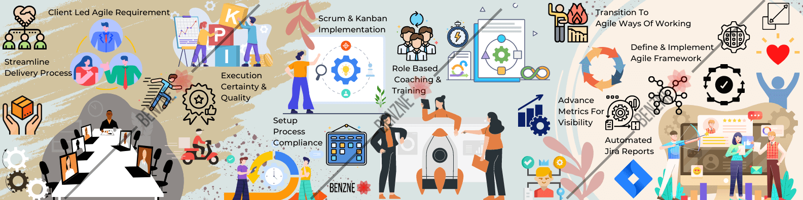 Agile Transformation in IT Services case study image