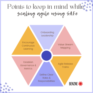 Points to keep in mind while scaling agile using SAFe