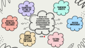 How do consulting agencies aid businesses in overcoming transformation challenges