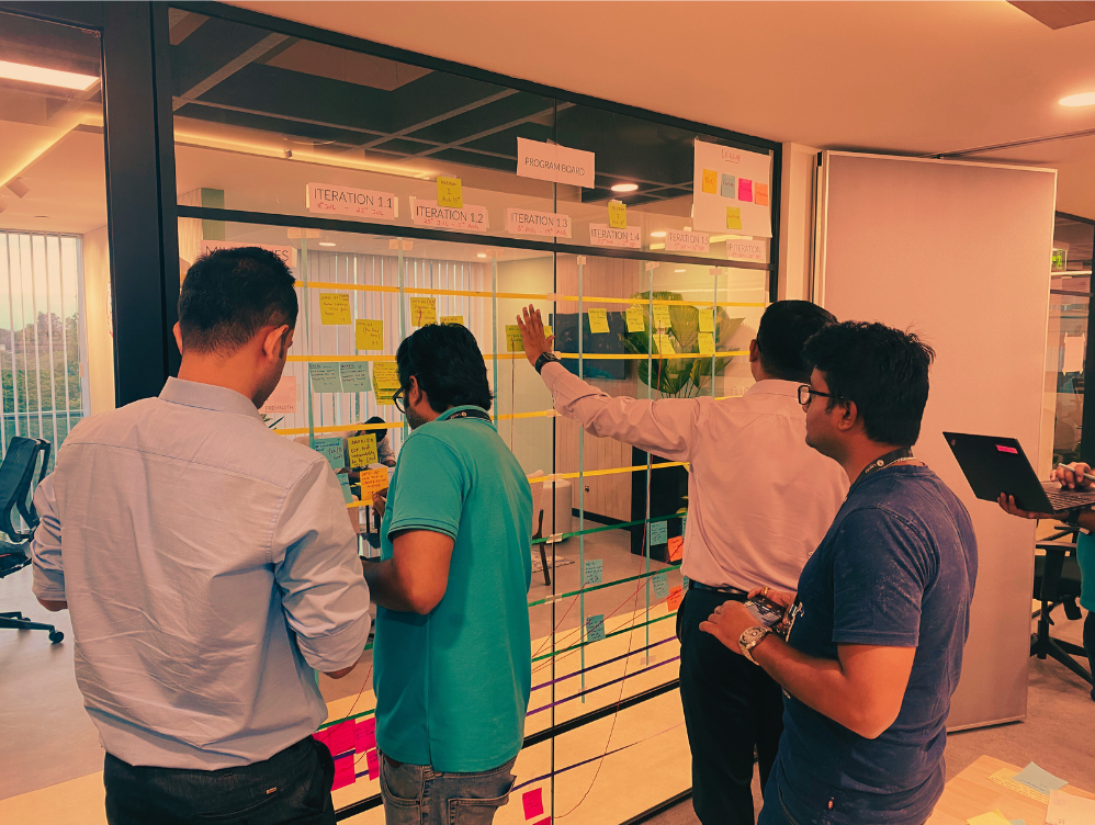 Business Agility using SAFe | Business Agility using SAFe banner