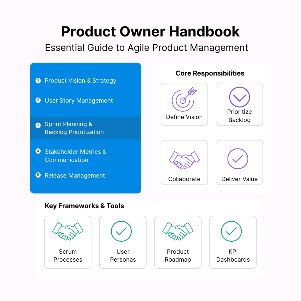 PO's Handbook template (1)