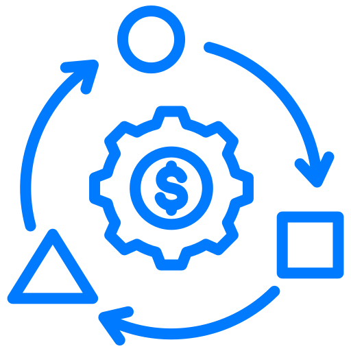 Unified Agile Operating Model