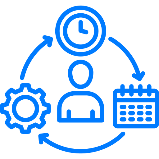 Improved Execution Discipline