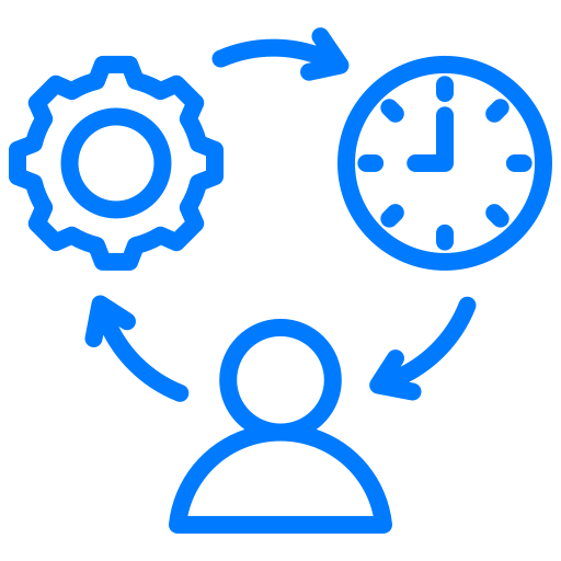 Predictable, Discipline-Driven Execution